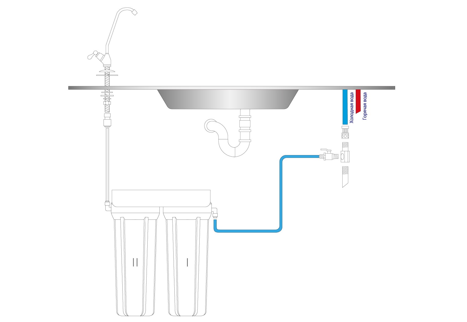 Как подключить фильтр воды на кухне. Система фильтров для очистки воды в квартиру под мойку. Фильтр для питьевой воды под мойку f1. Фильтр для воды под мойку Аквафор схема соединения. Фильтр для воды под мойку схема установки.
