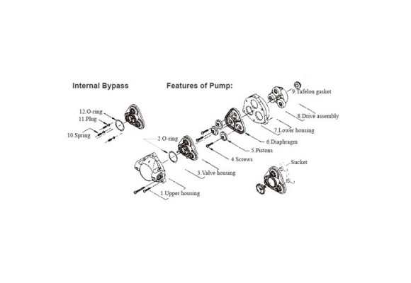 AquaPro PM6689-D